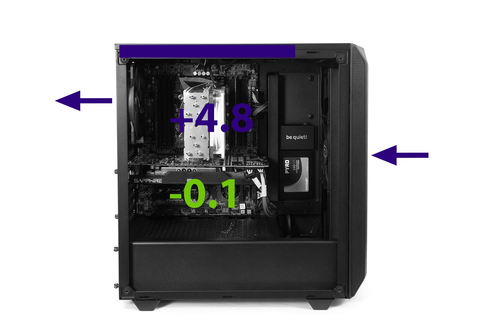 be quiet Pure Base 500 Airflow
