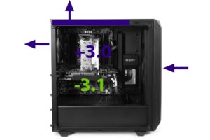 be quiet Pure Base 500 Airflow