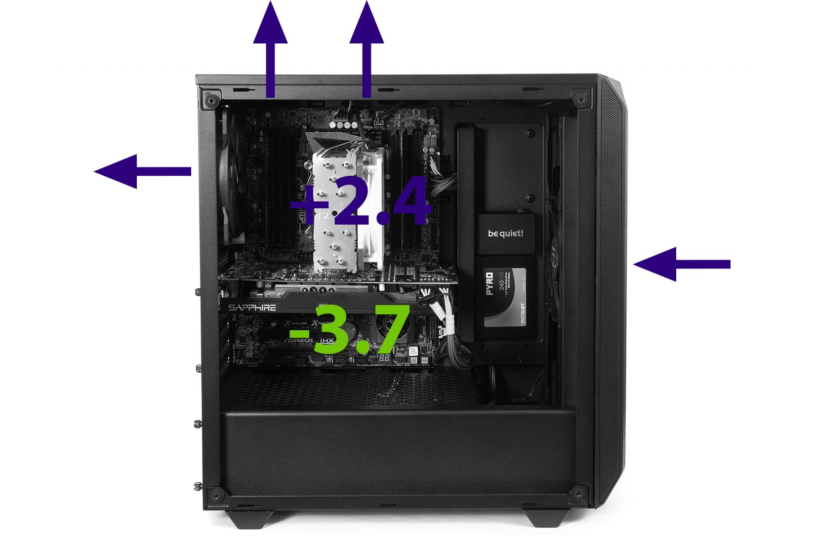 be quiet Pure Base 500 Airflow