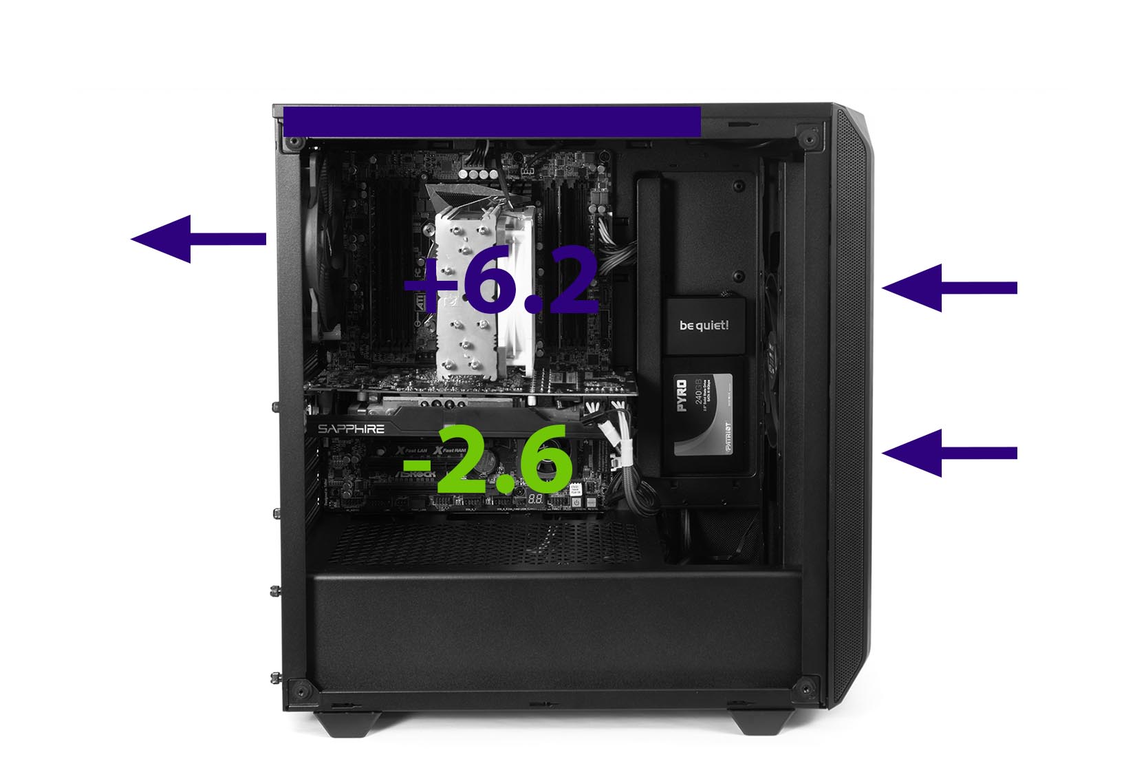 be quiet Pure Base 500 Airflow