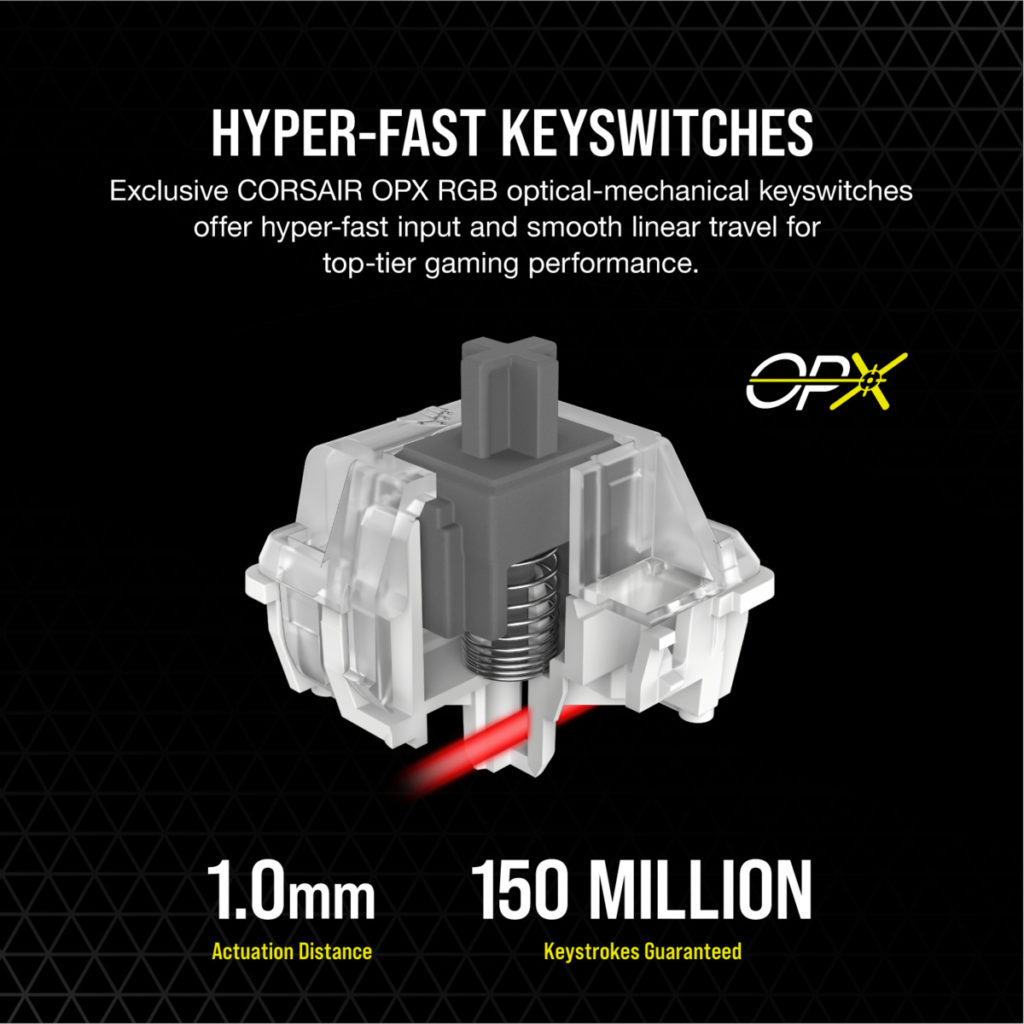 Corsair OPX Switches