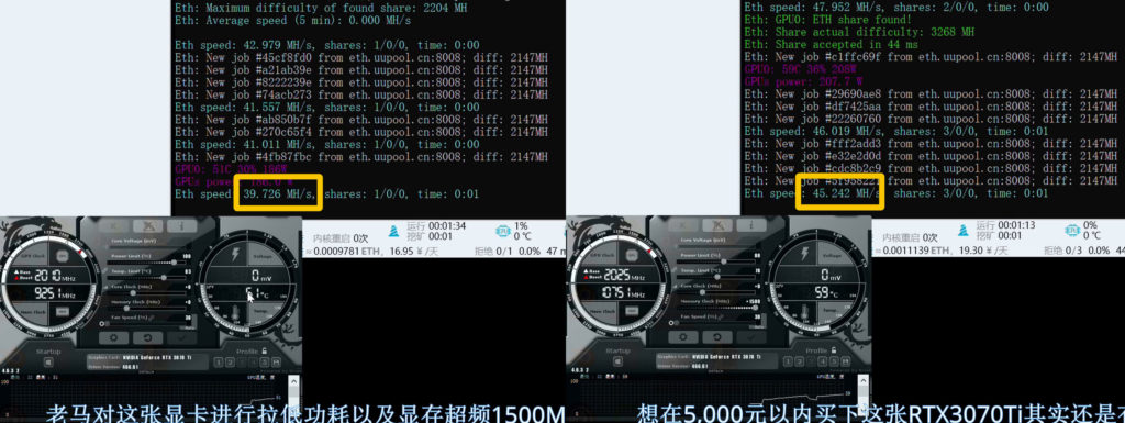 RTX 3070 Ti Ethereum