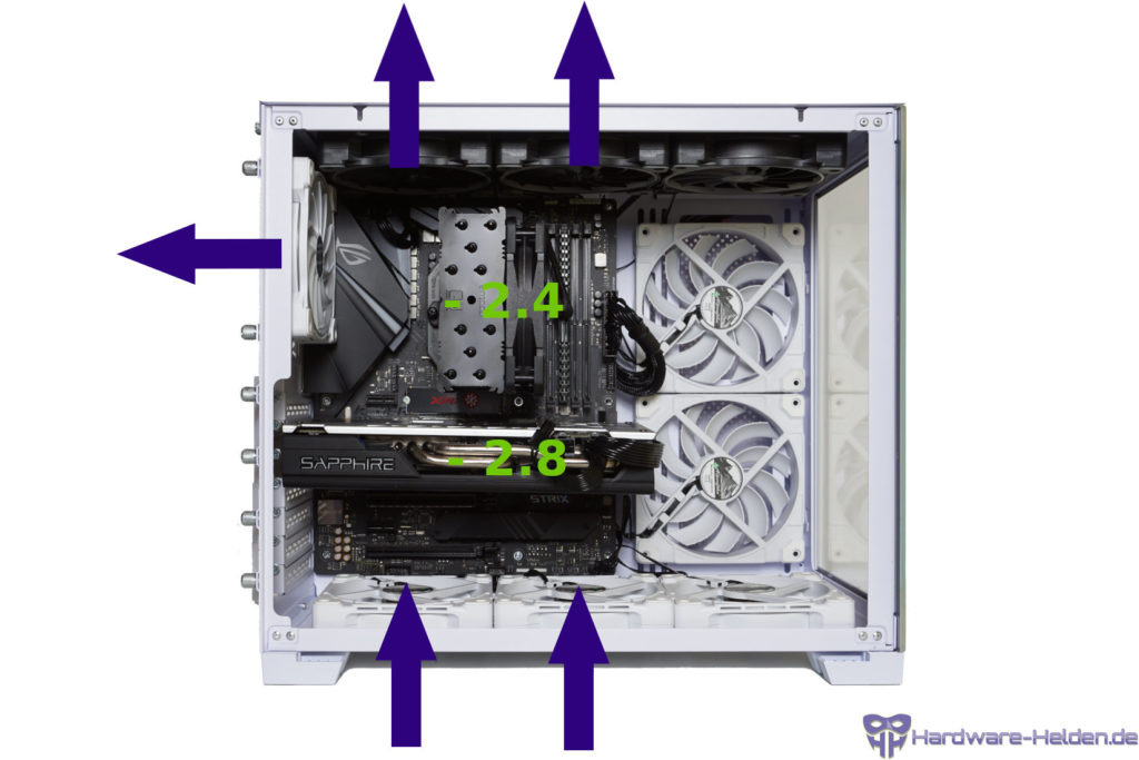 lian li o11 dynamic mini best airflow